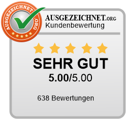 Rohrreinigung Nordhorn Kunden Bewertungen